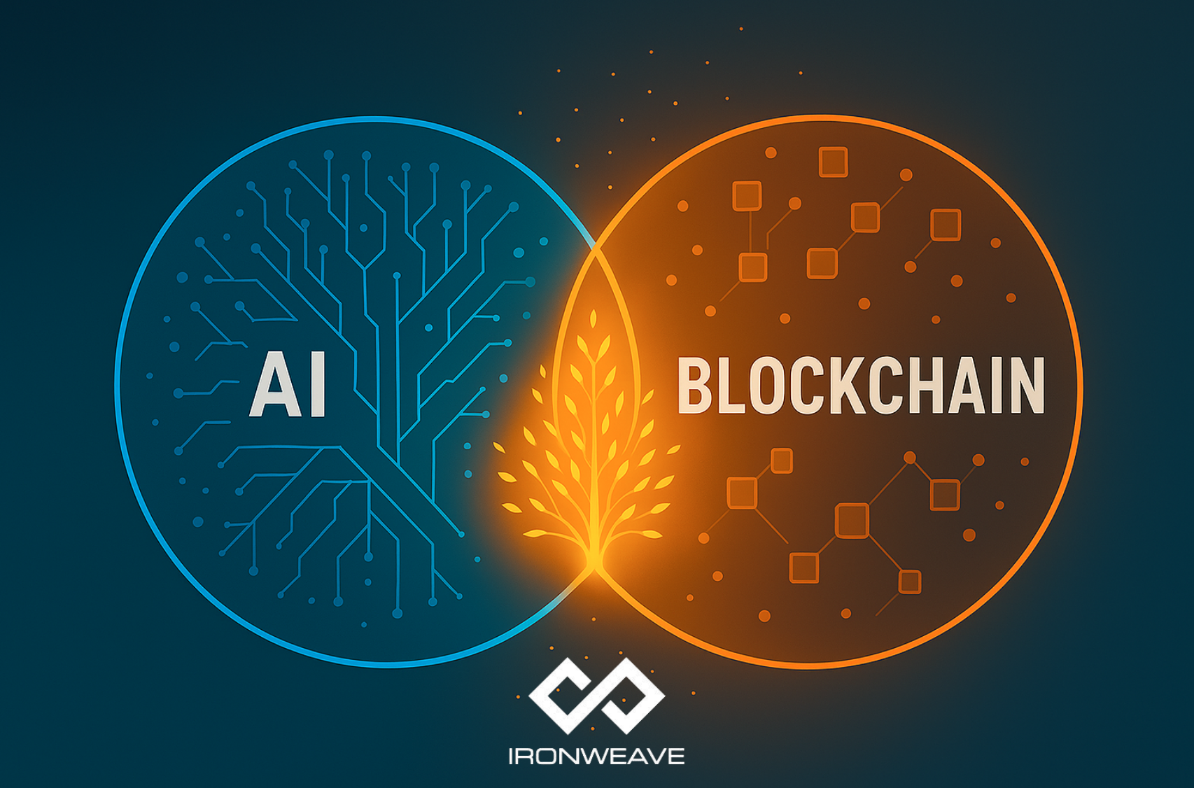 Venn diagram with 2 intersecting circles, the AI circle & the Blockchain circle. The intersection has a simple, glowing tree.
