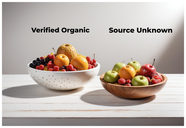 Two fruit bowls One labeled Verified Organic. The other labeled Source Unknown